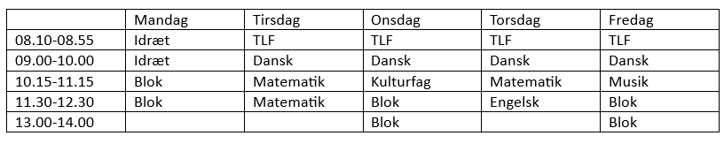 Skærmbillede (364) Skærmbillede (364)