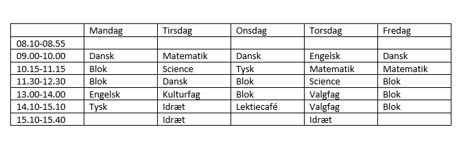 Skærmbillede (5) Skærmbillede (5)